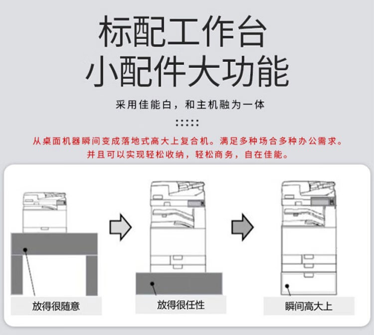 佳能（Canon）iRC3322L A3大型打印机商用办公a4彩色复合机双面复印扫描自动输稿器/WiFi/工作台(3222L升级版)