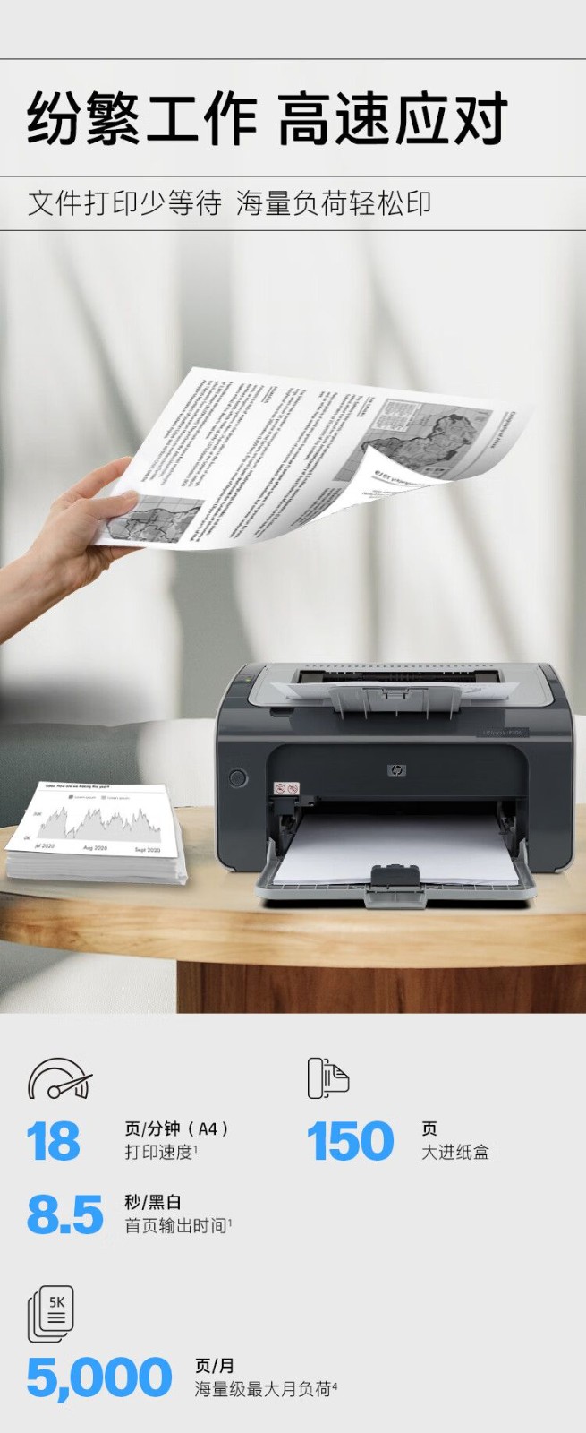 惠普（HP） P1106黑白激光打印机家用学生作业打印 单功能快速打印小型商用