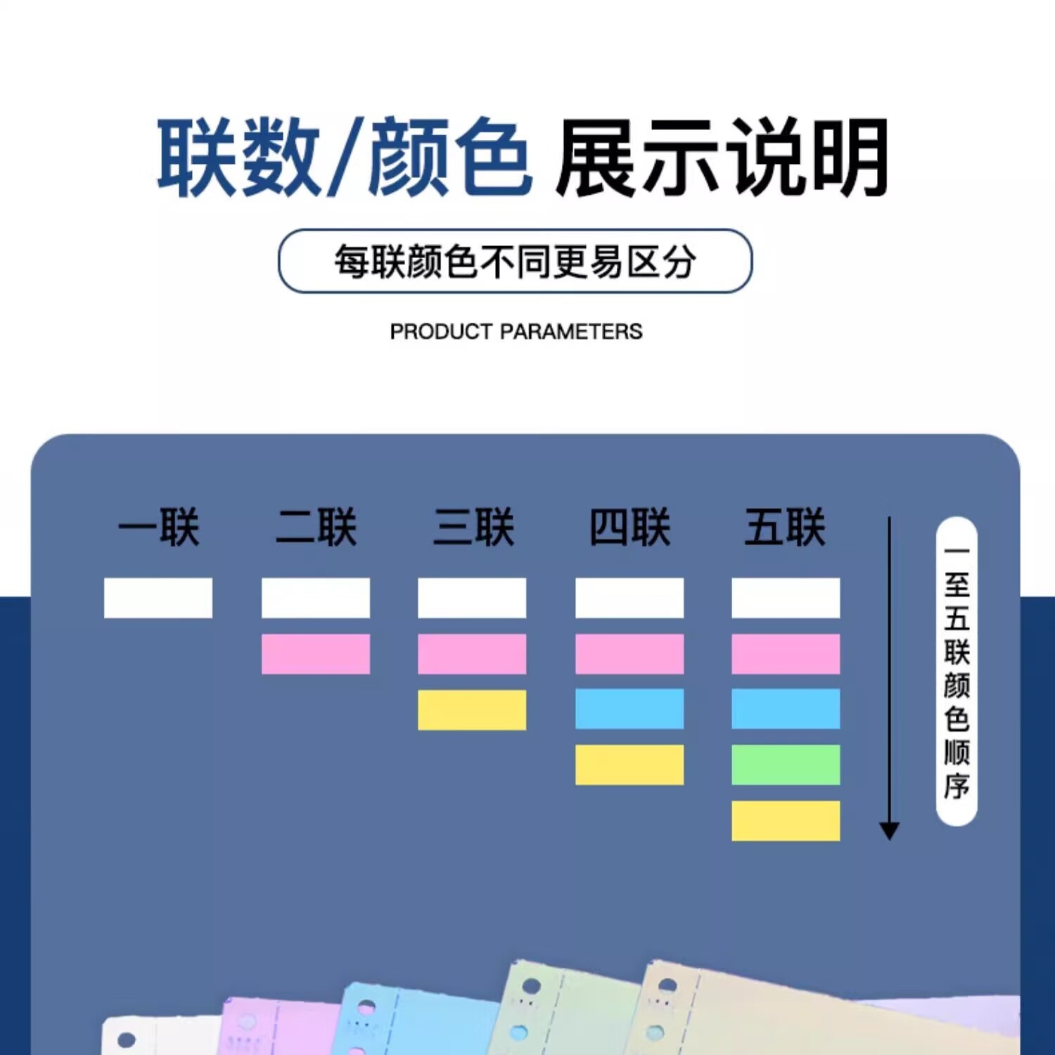 立信241电脑针式打印纸连打电脑打印纸出库送货清单发票单据打印纸241 单联三等分可撕边（1000页）