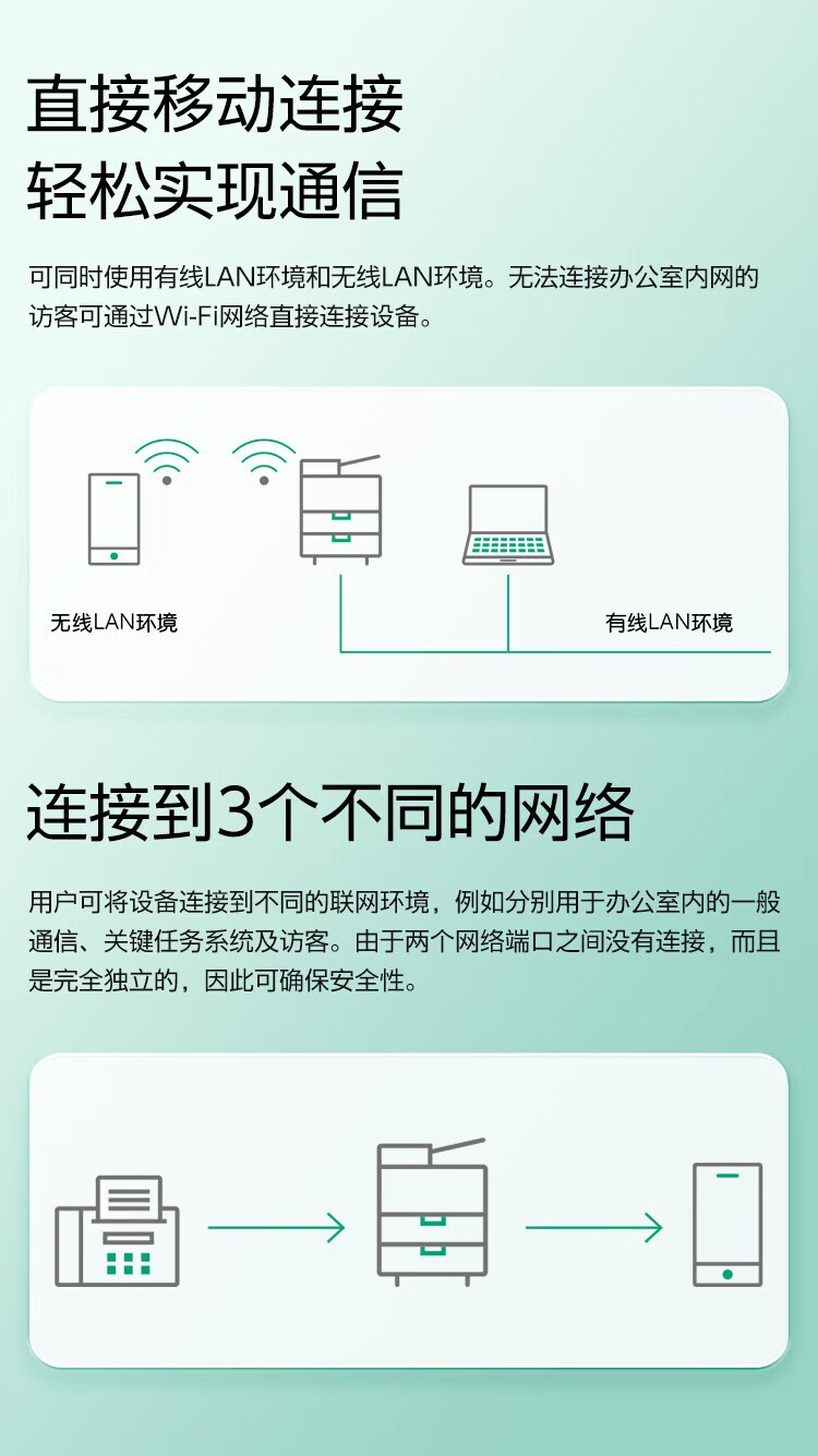 FUJIFILM富士胶片 Apeos C2450 S彩色A3复印打印机办公多功能一体机复合机(SC2022CPS升级款)标配