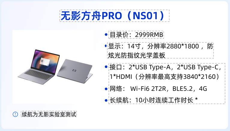 阿里云无影云电脑租赁、月租、季租、年租，数量越多，时间越久、价格越优惠