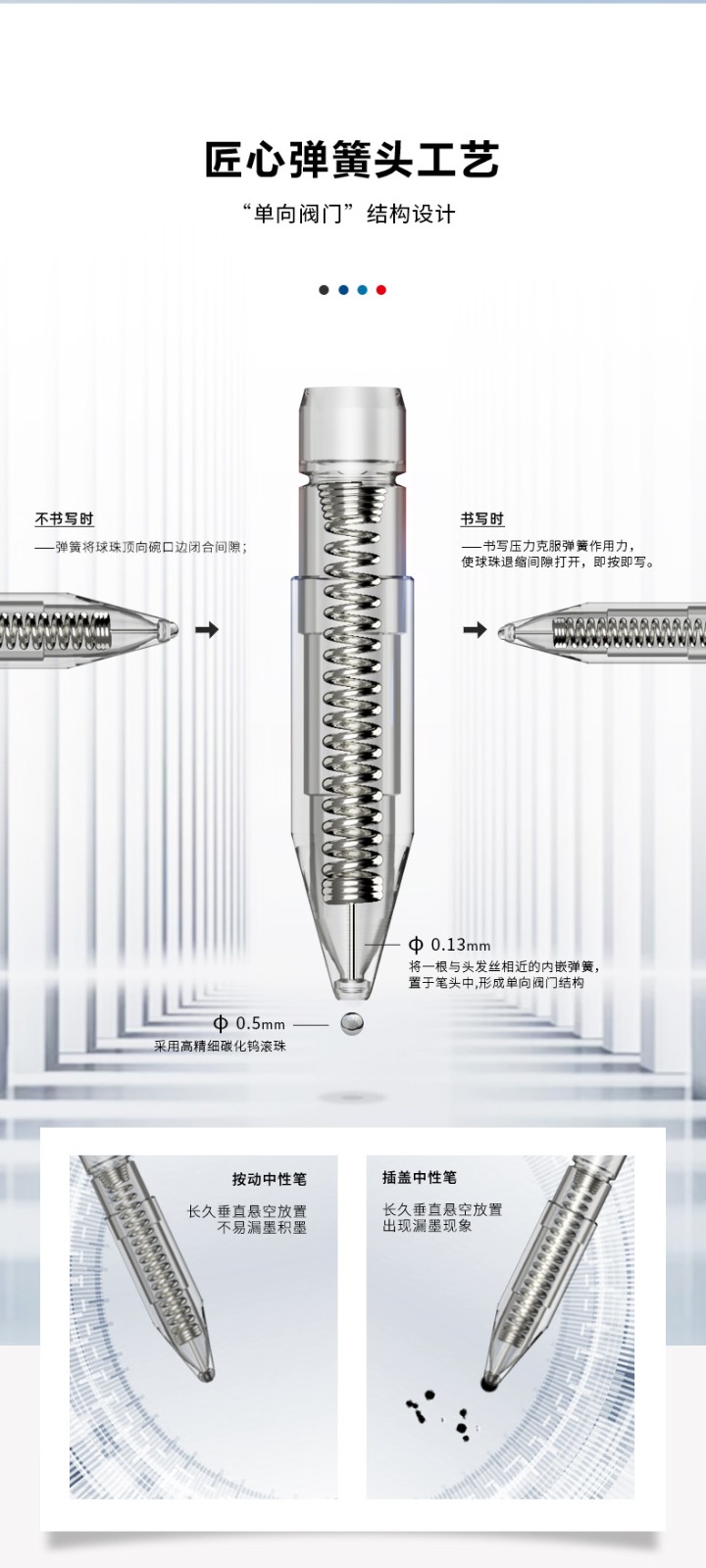 晨光(M&G)文具K35/0.7mm黑色中性笔 经典按动子弹头签字笔 学生/办公水笔 12支/盒AGPK3508