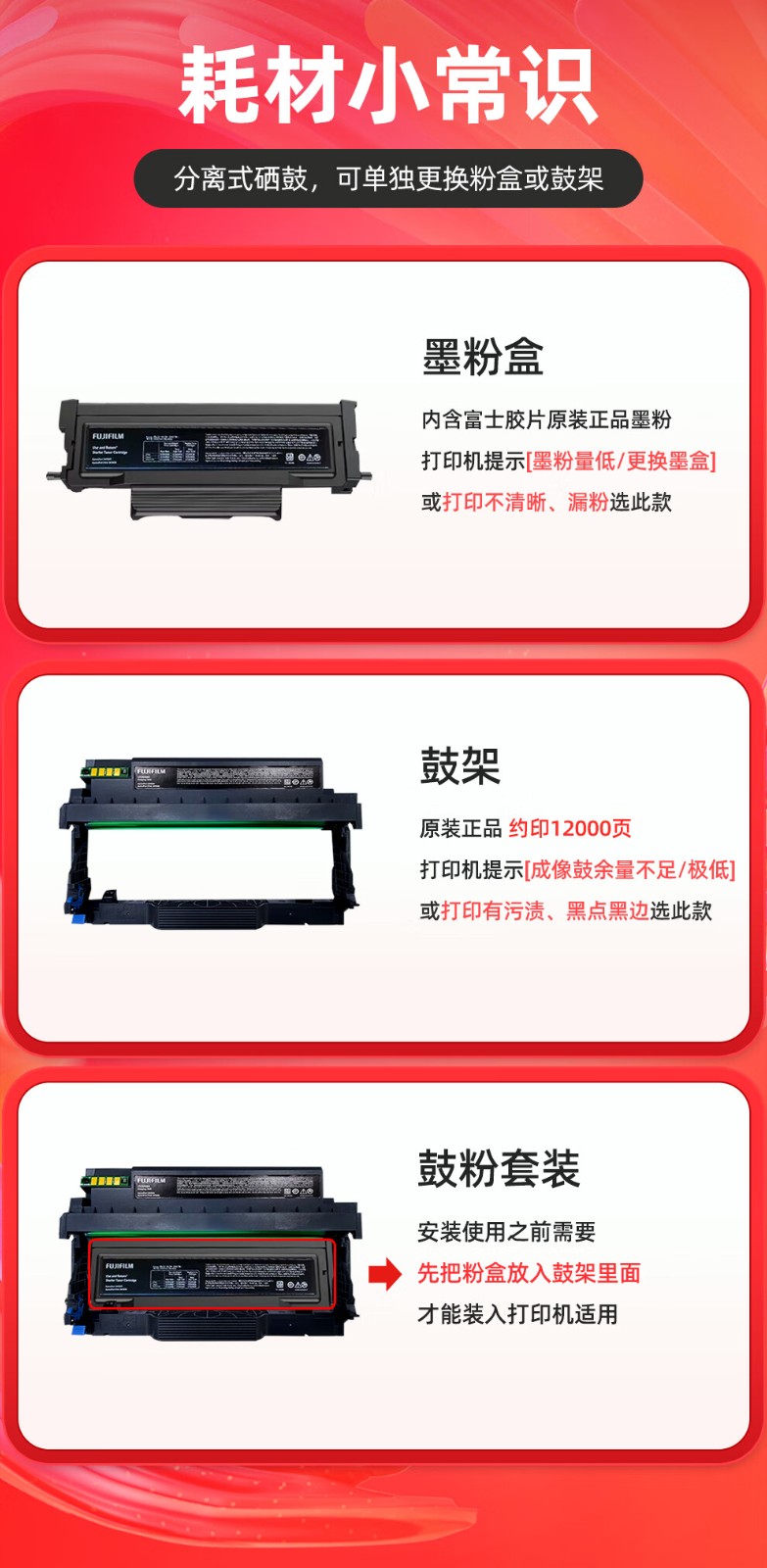 富士胶片CT202331（原富士施乐）M228b/M268dw/M228db 施乐原装墨粉盒鼓组件F 标准容量墨粉（1200页）
