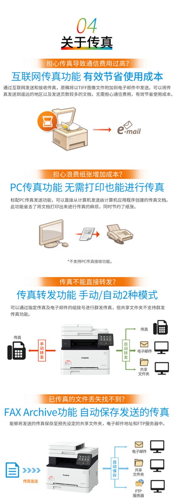 佳能（Canon）iC MF645Cx A4幅面无线彩色激光多功能传真一体机（打印/复印/扫描/传真/自动双面 家用/商用）