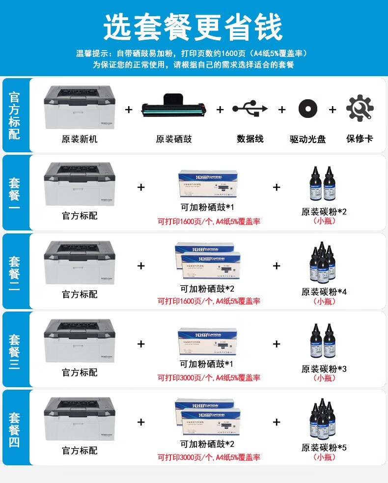 沧田 CTP-2206 黑白激光专用不干胶打印机A4 箱唛头硫酸纸铜版纸牛皮纸哑银不干胶标签打印机 标配（含硒鼓不可加粉）