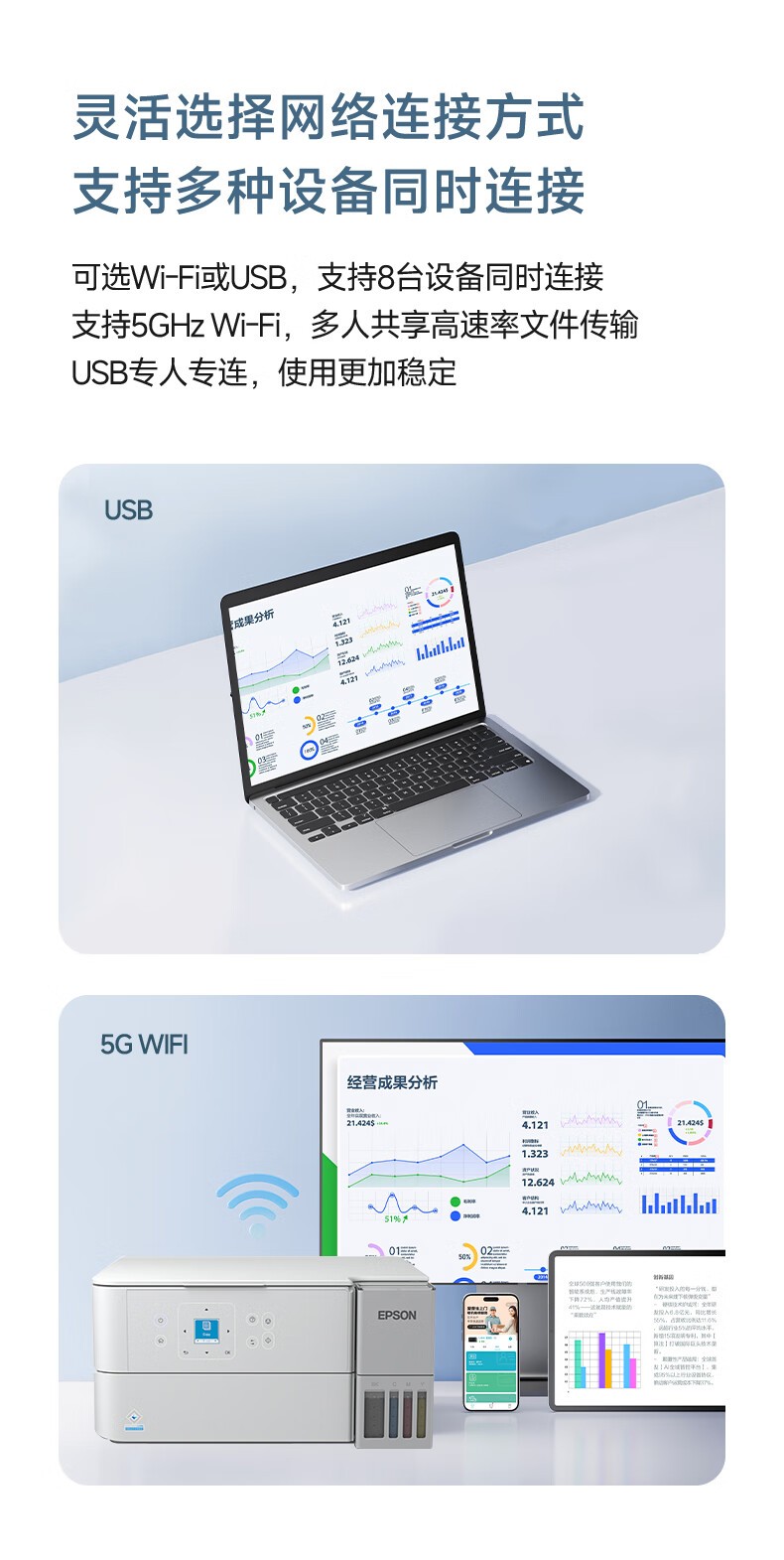 爱普生（EPSON）L4366墨仓式彩色无线多功能一体机(打印 复印 扫描 wifi 自动双面)标配+上门安装版