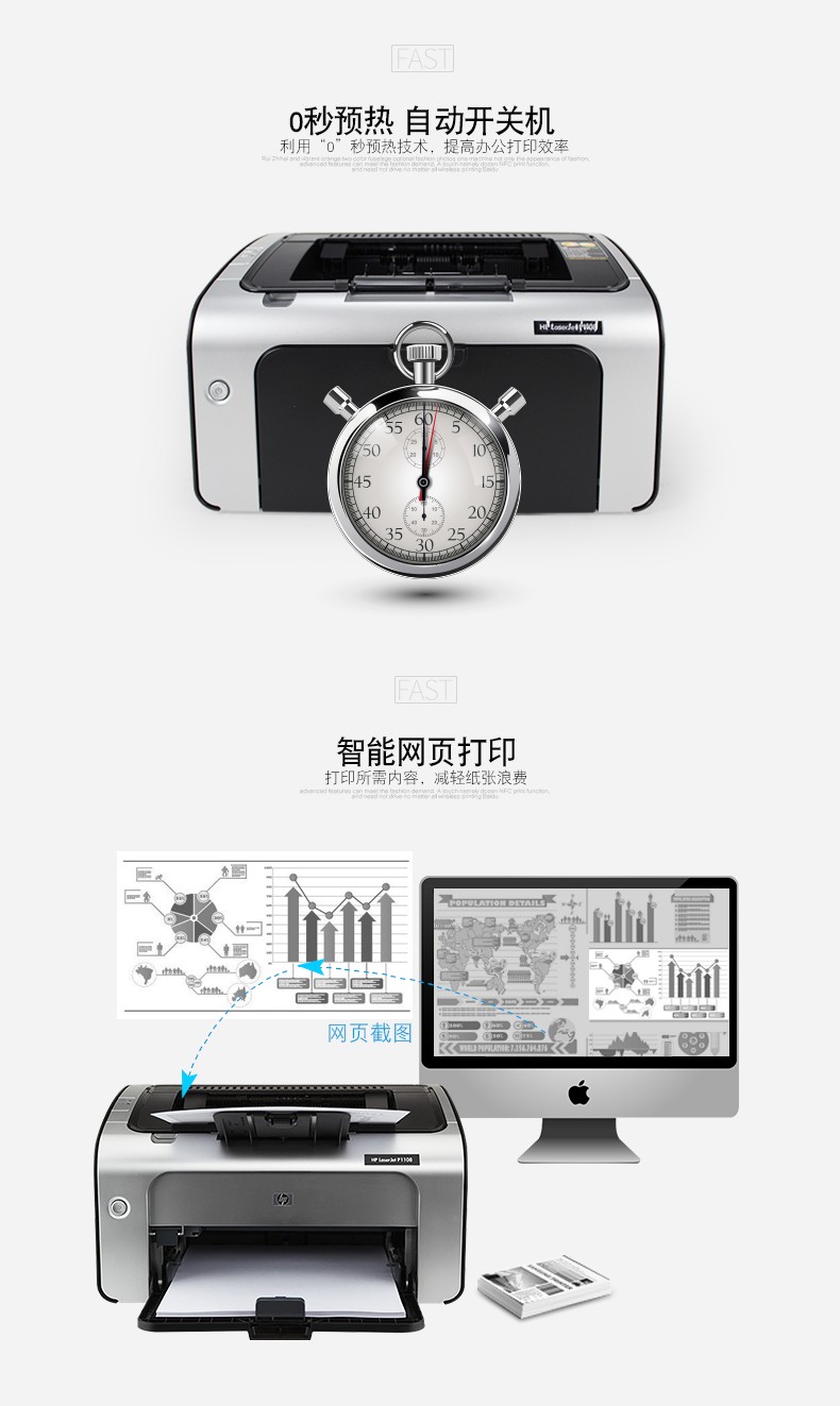 惠普 P1108黑白激光打印机 小型商用打印 A4页面打印 升级型号104a/104w 体验型号惠普（hp）P1106