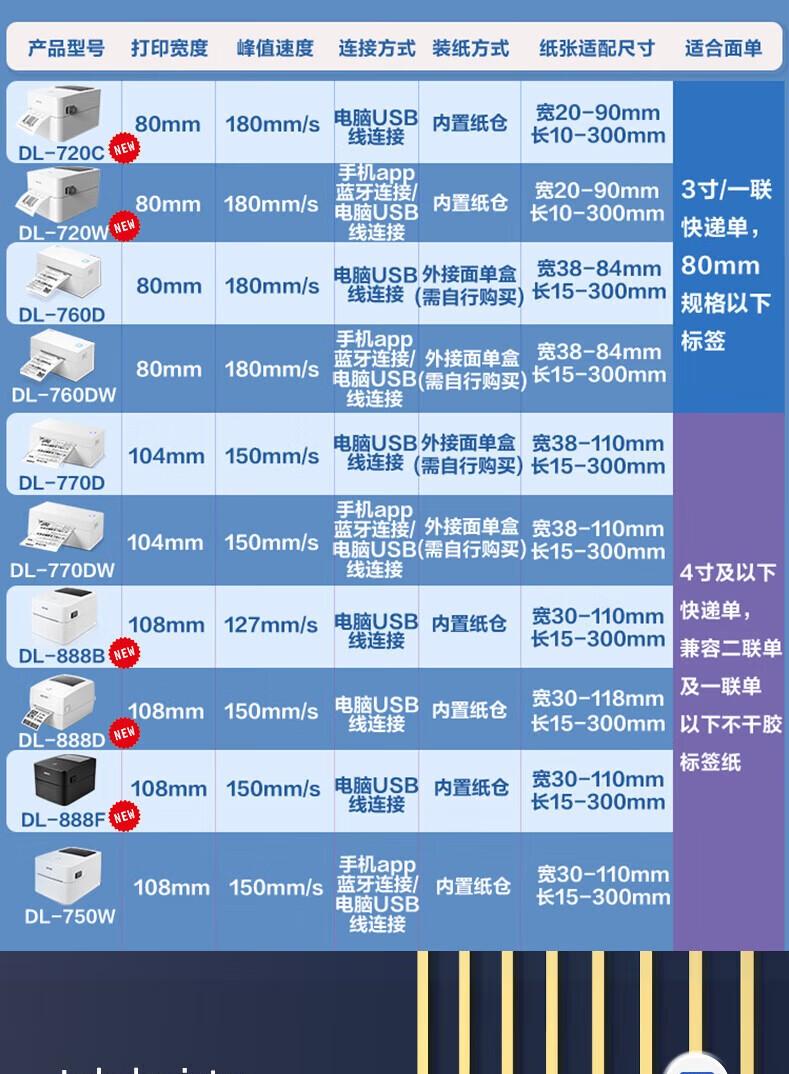 得力（deli）DL-720C热敏标签打印机 快递仓储物流面单固定资产 80mm商用办公打单不干胶条码打印机 电脑USB版