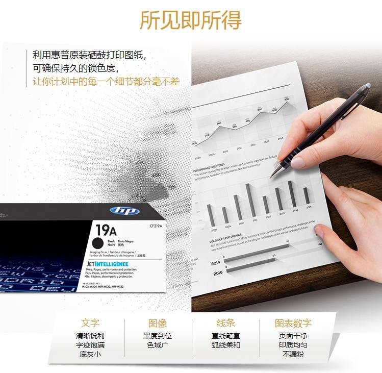 惠普（HP）19A（CF219A）原装成像鼓单支装（适用hp M104a/w M132a/nw/fn/fp/fw）打印页数12000