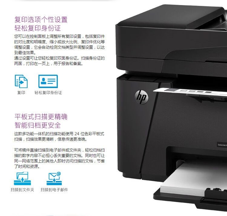 惠普（HP）M128fw黑白激光打印机 无线打印复印扫描传真388硒鼓 升级型号为1188pnw