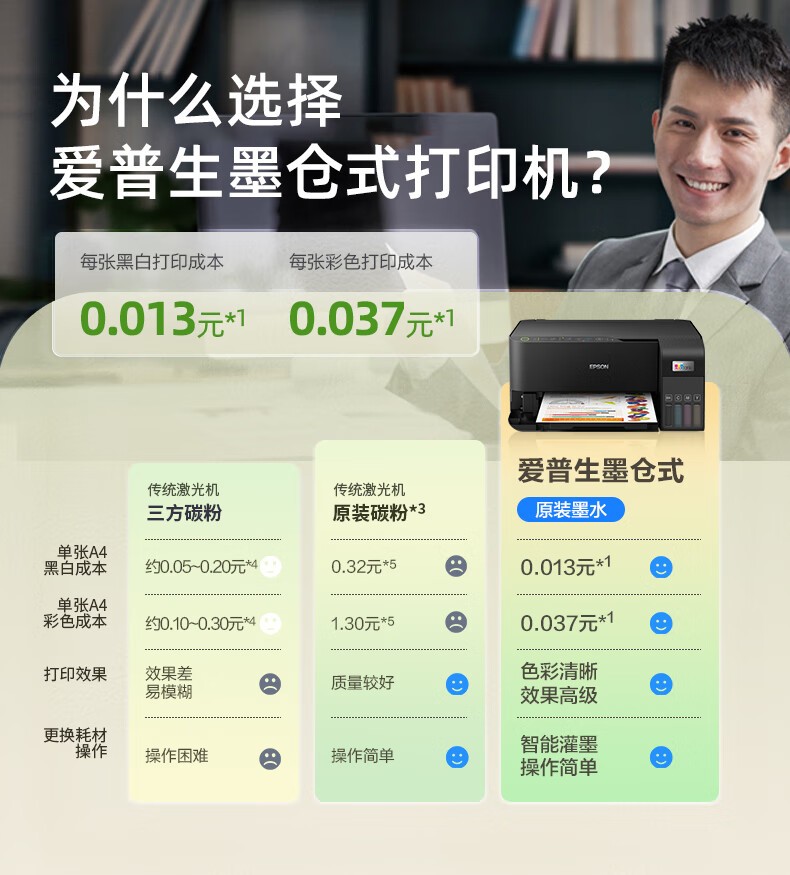 爱普生（EPSON）L3558 A4彩色墨仓式打印机 打印复印扫描多功能一体机 无线WIFI 家用办公打印