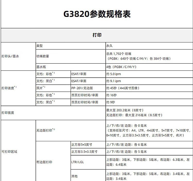 佳能G3820办公家用远程打印机 小型学生a4彩色喷墨连供墨仓照片手机连接无线复印扫描一体 G3820-2.4GHz联网 官方标配（无线三合一）