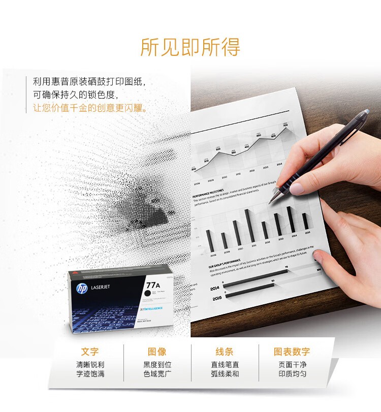 惠普(HP)77A(CF277A)原装硒鼓 黑色(支)(适用:M429/M405/M305/M429/M329/M407dn/M431f )