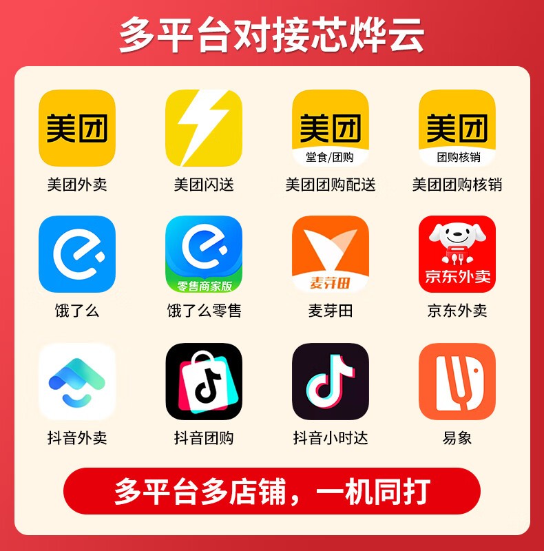 芯烨（XINYE）【支持京东外卖】XP-N260L全自动接单外卖打印机真人语音 80mm热敏小票机网口4G版 美团饿了么后厨