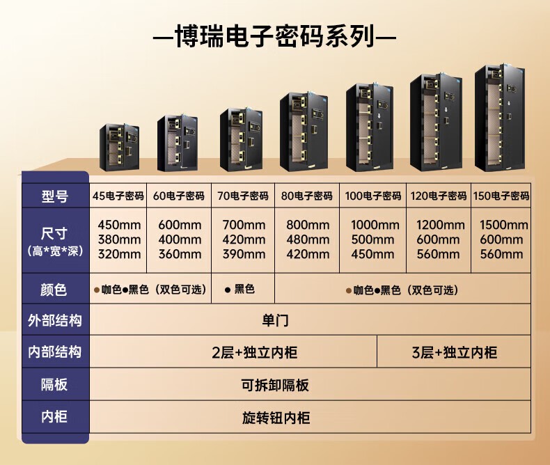 虎牌 博瑞70黑指纹 保险柜家用办公小型指纹密码保险箱全钢防盗可入墙保密保管柜 博瑞系列 70cm 钢琴黑