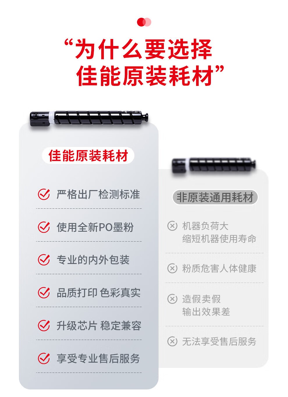 佳能 NPG-88粉盒复合机硒鼓墨粉碳粉盒 适用于C3322L/c3326/c3926/c3930/c3935 NPG88L蓝色经济装