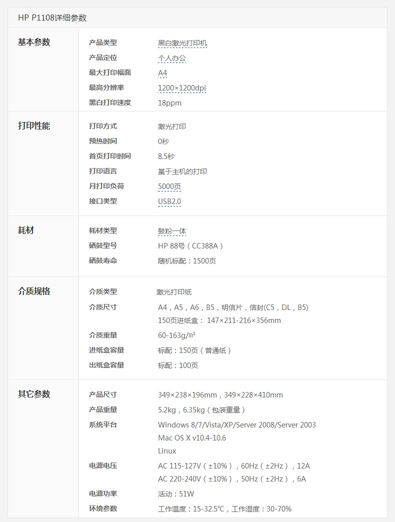 惠普 P1108黑白激光打印机 小型商用打印 A4页面打印 升级型号104a/104w 体验型号惠普（hp）P1106