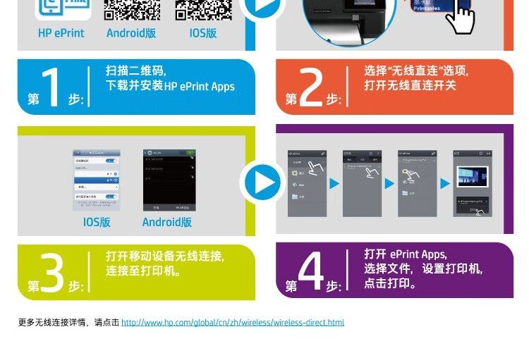 惠普（HP）M128fw黑白激光打印机 无线打印复印扫描传真388硒鼓 升级型号为1188pnw