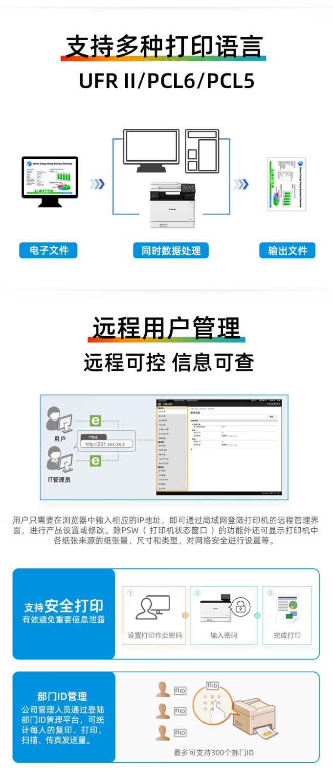 佳能（Canon）iC MF752Cdw A4幅面无线彩色激光多功能一体机（打印/复印/扫描/自动双面/自动输稿器家用 ）