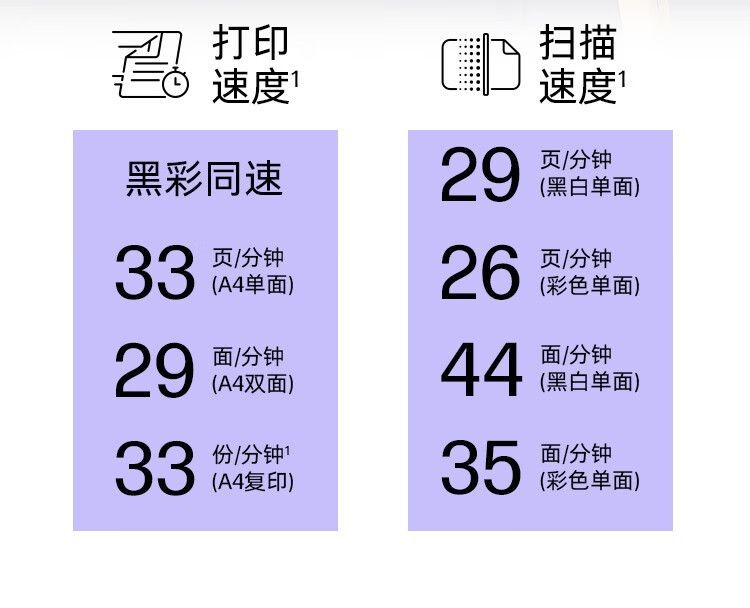 惠普（HP） 4303Fdw 彩色激光多功能一体机 代替479Fdw 打印复印扫描 自动双面打印传真企业商用办公四合一