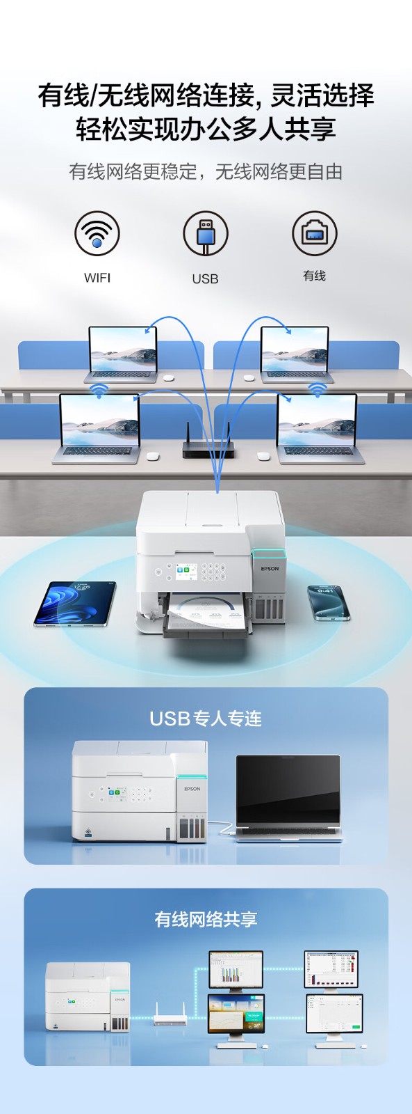 爱普生（EPSON）A4彩色L6376 商用墨仓式打印机一体机 高速款 打印/复印/扫描自动双面打印 连续扫描（三年上门)