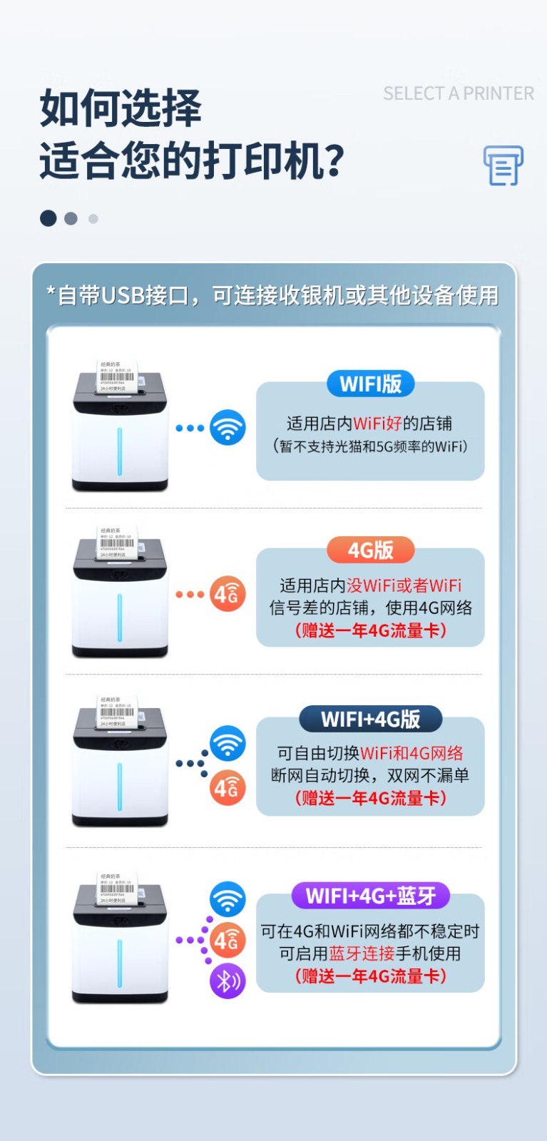 芯烨（XINYE）XP-T271U外卖全自动接单标签打印机 奶茶店热敏不干胶贴纸条码机 美团饿了么外卖无线wifi款