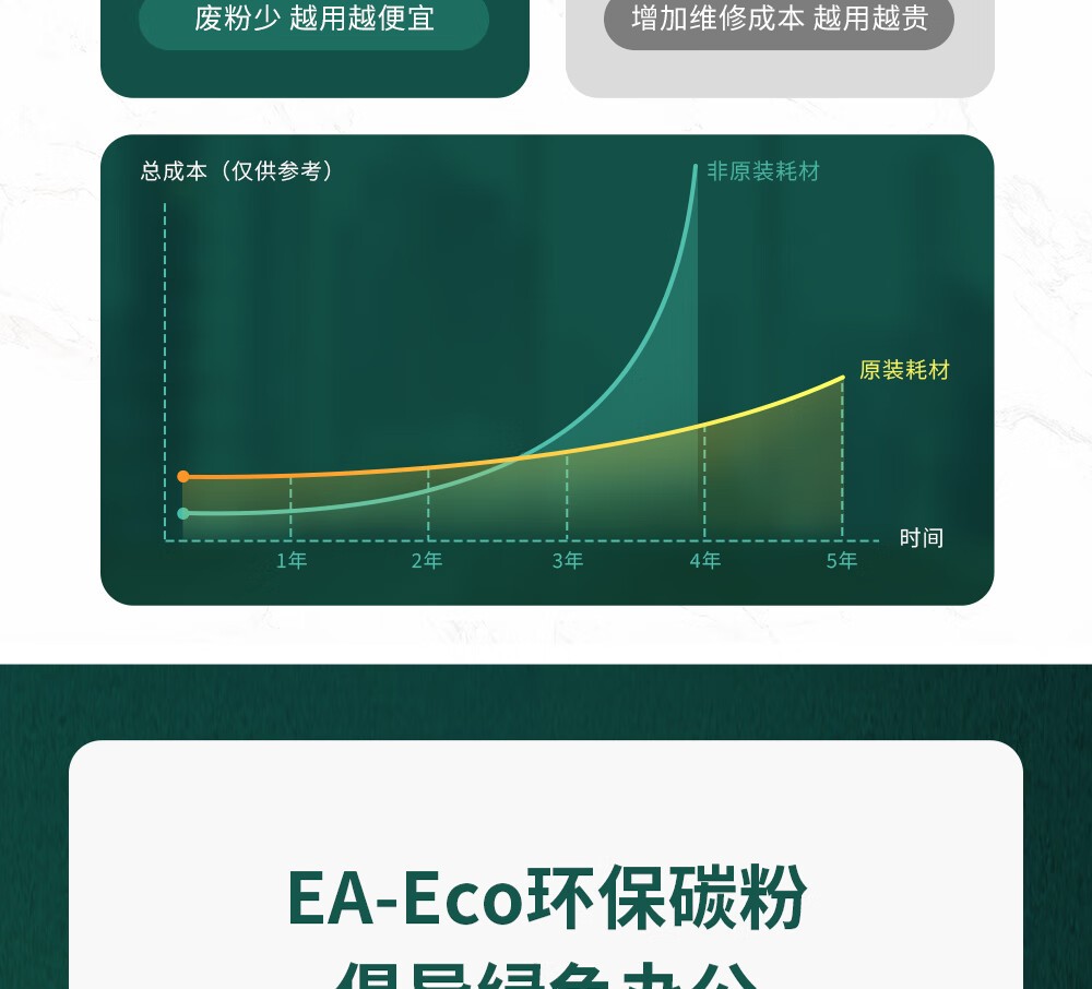 富士胶片CT351089硒鼓（原富士施乐）Ⅴ2060硒鼓3060硒鼓3065原装感光鼓施乐硒鼓组件 五代V3065硒鼓 约印9万张
