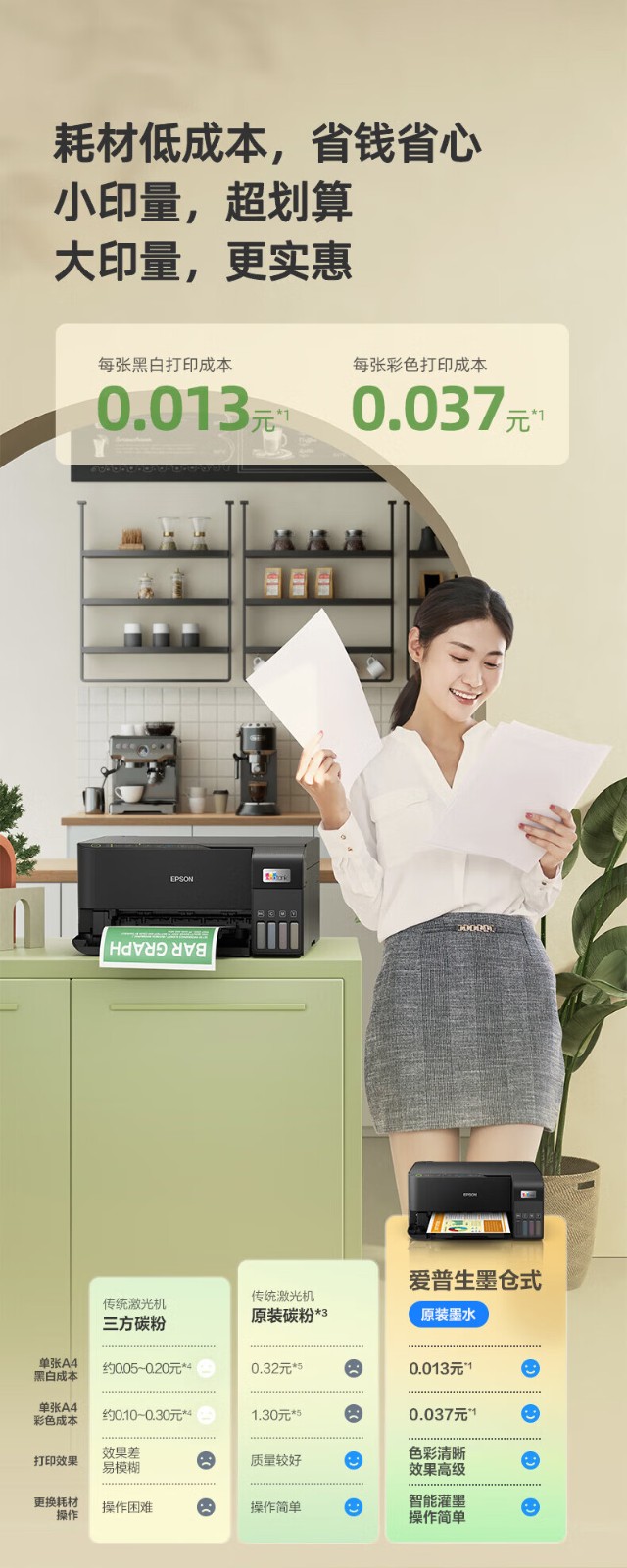 爱普生（EPSON）L3558 A4彩色墨仓式打印机 打印复印扫描多功能一体机 无线WIFI 家用办公打印