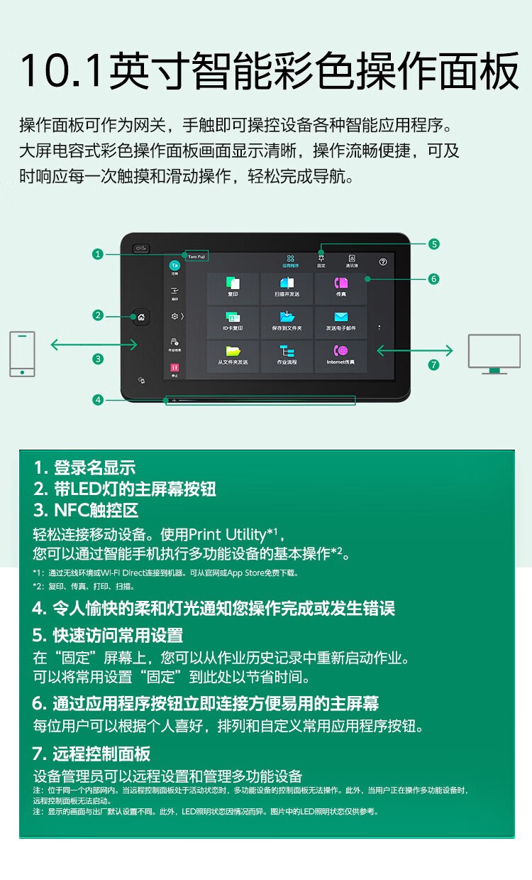 富士胶片 Apeos C5571 CPS 4Tray  A3彩色激光复合复印机 含输稿器+四纸盒 含安装售后 每分钟55页（FUJIFILM）