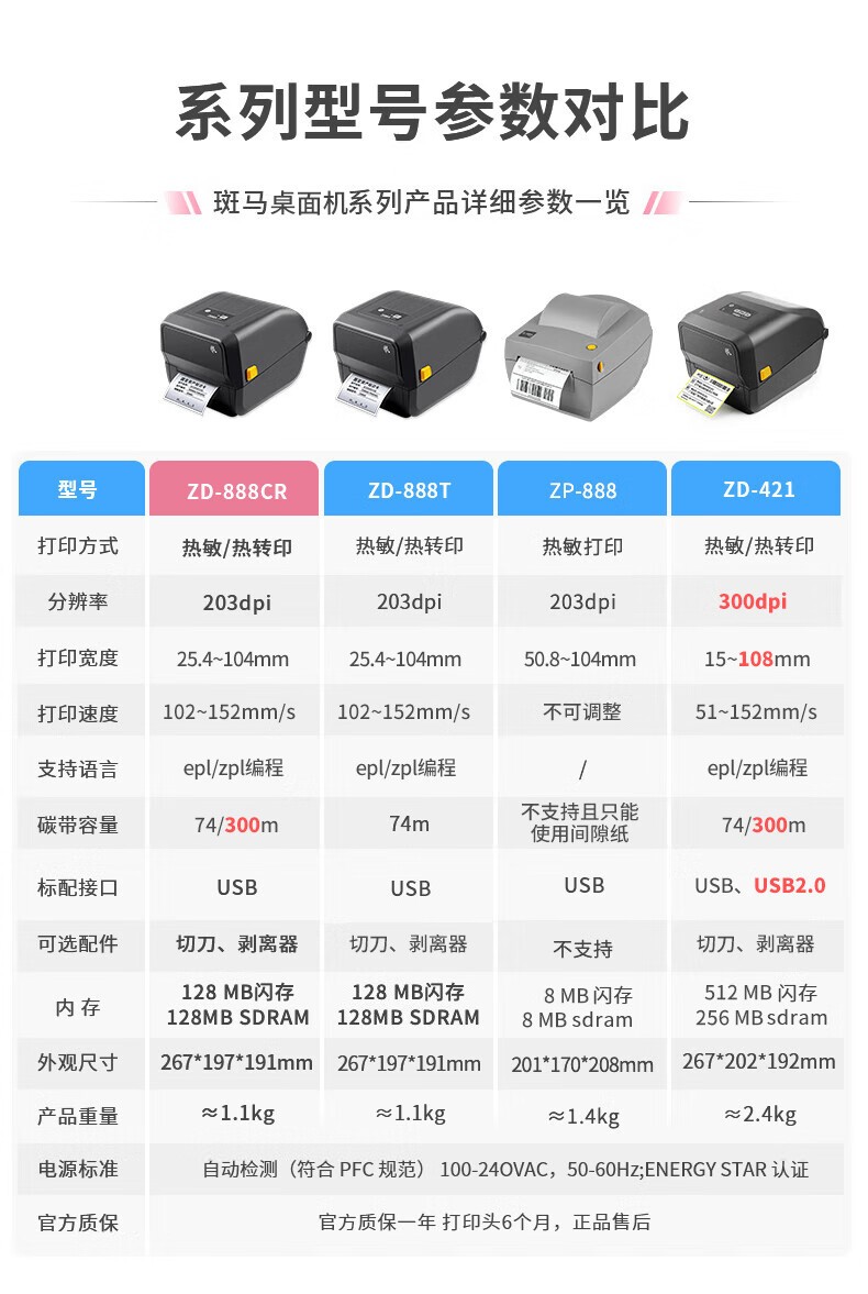 ZEBRA斑马ZD421标签条码打印机不干胶服装吊牌外卖快递二维码电子面单固定资产打印桌面办公GT800升级款