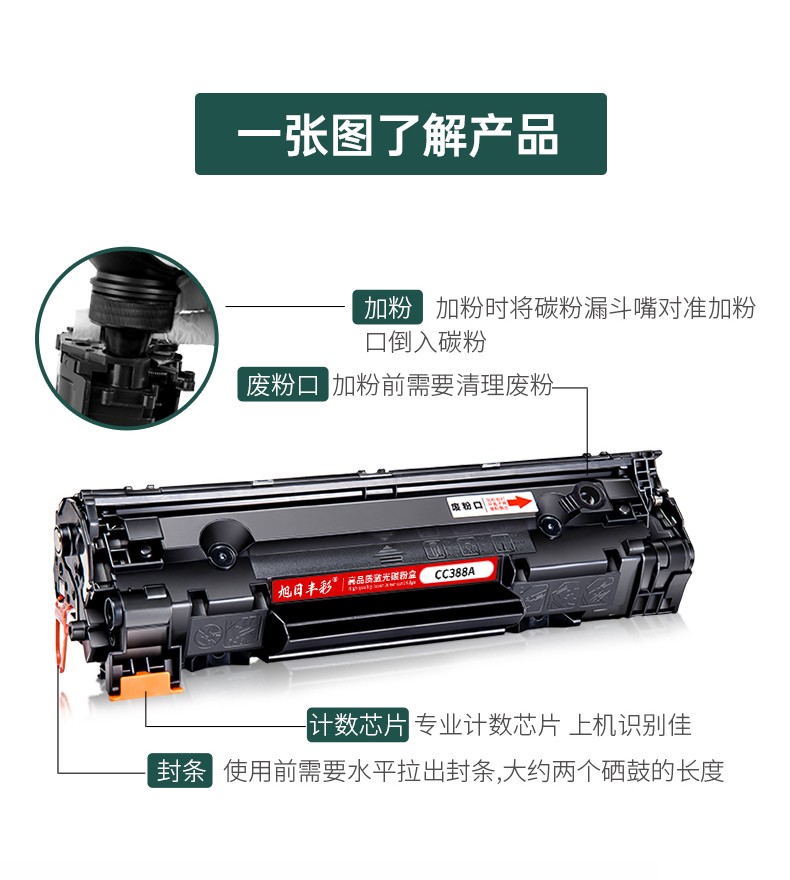旭日丰彩 适用惠普88A硒鼓CC388A M1136 388a HP1108 P1106 1007 1008打印机m126a m128fn m1213nf 1216nfh墨盒