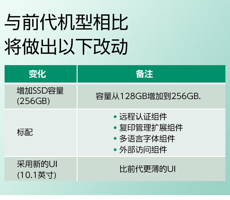 富士胶片 Apeos C5571 CPS 4Tray  A3彩色激光复合复印机 含输稿器+四纸盒 含安装售后 每分钟55页（FUJIFILM）