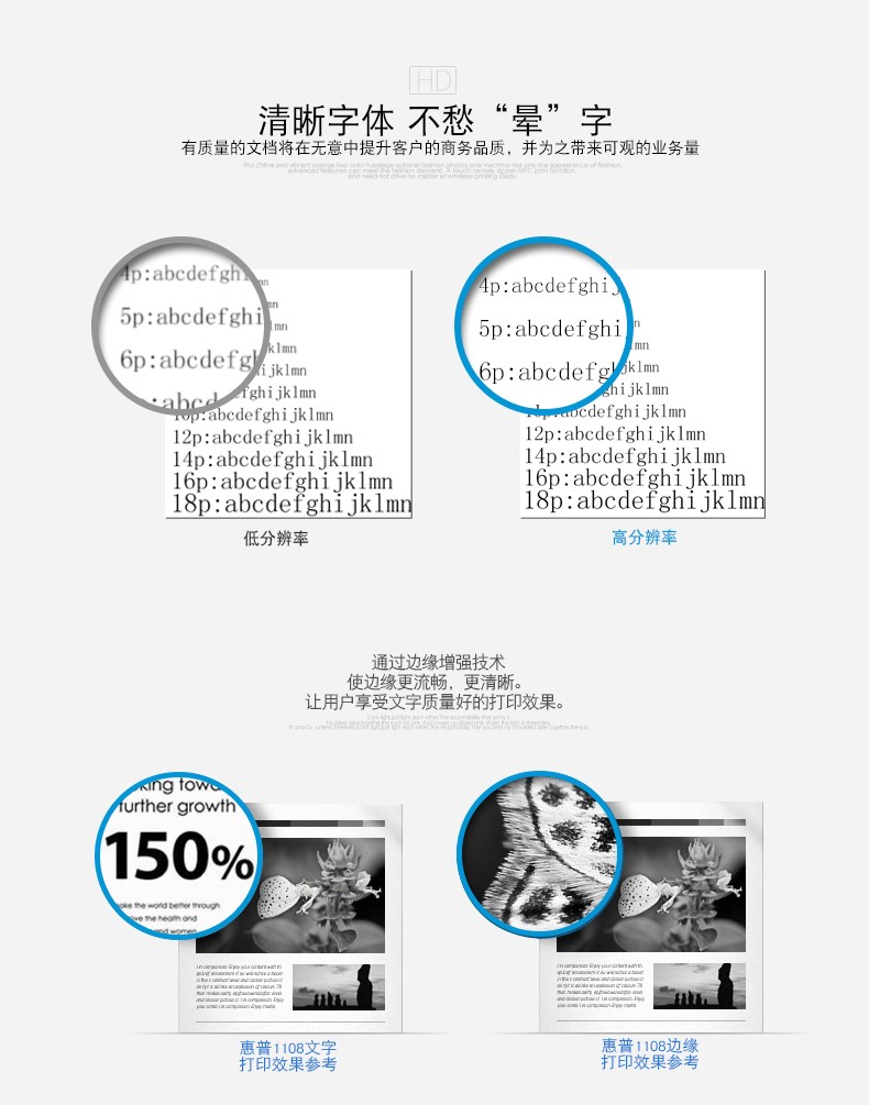 惠普 P1108黑白激光打印机 小型商用打印 A4页面打印 升级型号104a/104w 体验型号惠普（hp）P1106