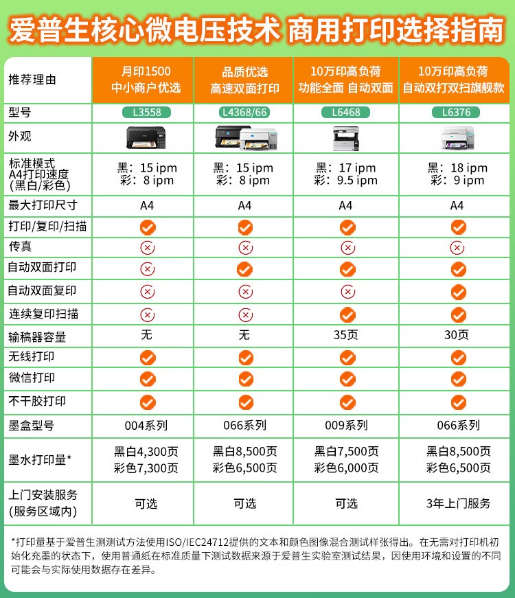 爱普生（EPSON）L4366墨仓式彩色无线多功能一体机(打印 复印 扫描 wifi 自动双面)标配+上门安装版