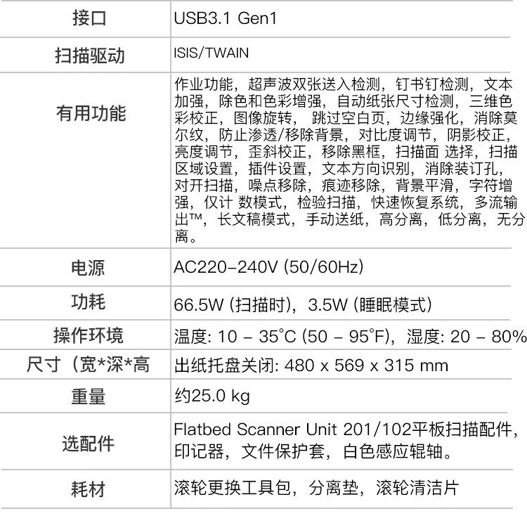 佳能（Canon）DR-G2090 A3扫描仪 彩色双面 专业高速文件 阅卷专用扫描仪
