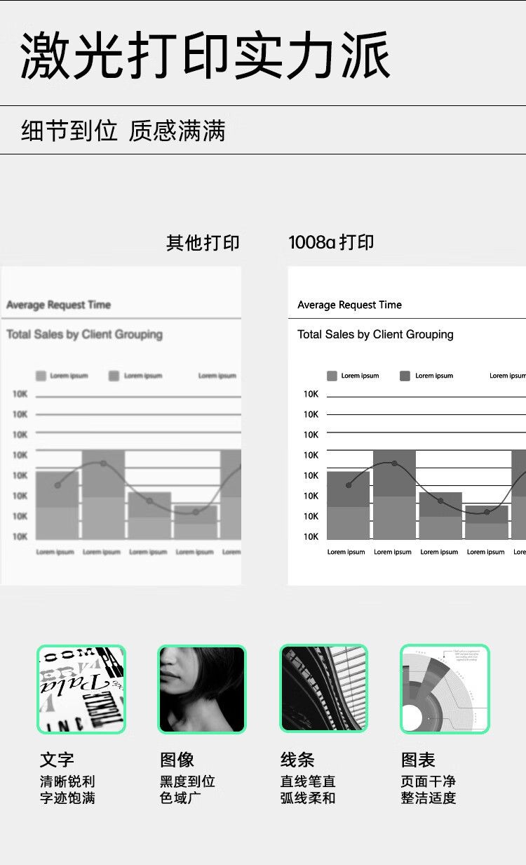 惠普（HP）1008a 激光单功能打印机 学生家用打印 简约小巧