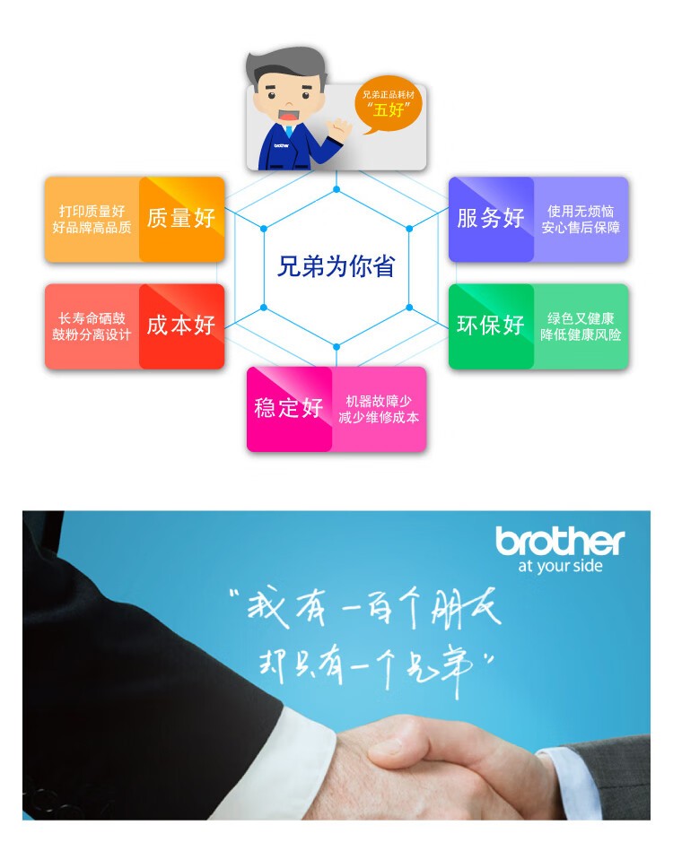 兄弟（brother）TN-2325 黑色墨粉 2600页 （适用兄弟7380/7480/7880、7080/7080D/7180、2260/2260D/2560）