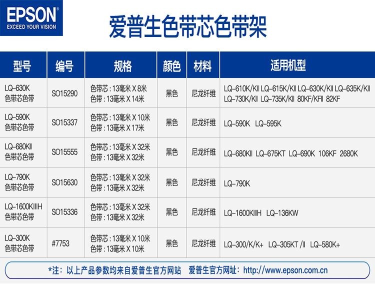 爱普生（EPSON）S015290色带架碳带适用610 615 630 635 735 80KFII 黑色 原装