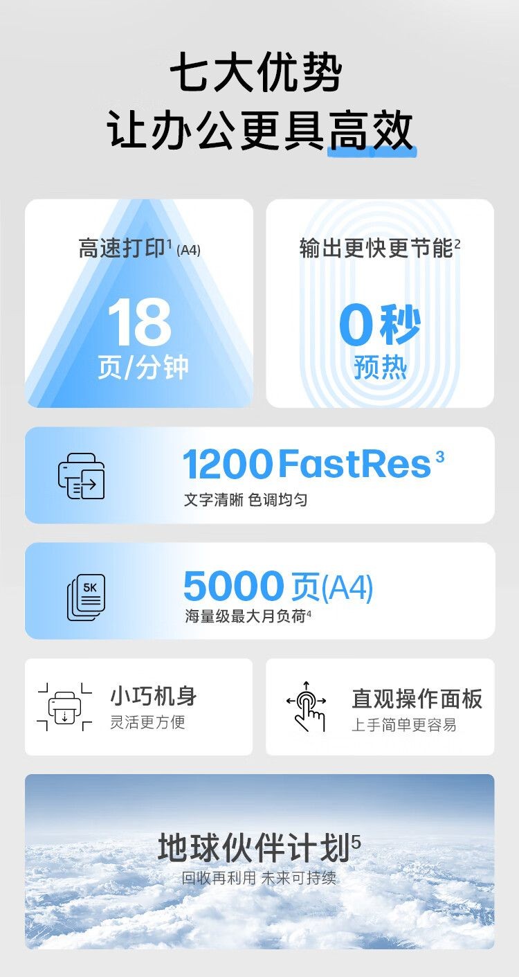 惠普（HP） P1106黑白激光打印机家用学生作业打印 单功能快速打印小型商用