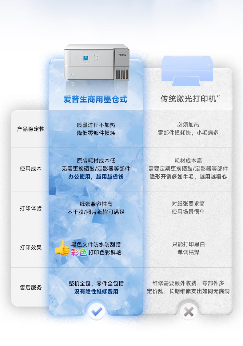 爱普生（EPSON）L4366墨仓式彩色无线多功能一体机(打印 复印 扫描 wifi 自动双面)标配+上门安装版