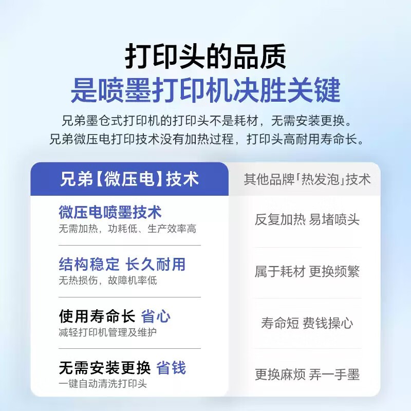 兄弟（brother）DCP-T730DW彩色喷墨双面打印机复印扫描一体机手机无线wifi家用三合一A4（双频连接，远程打印）