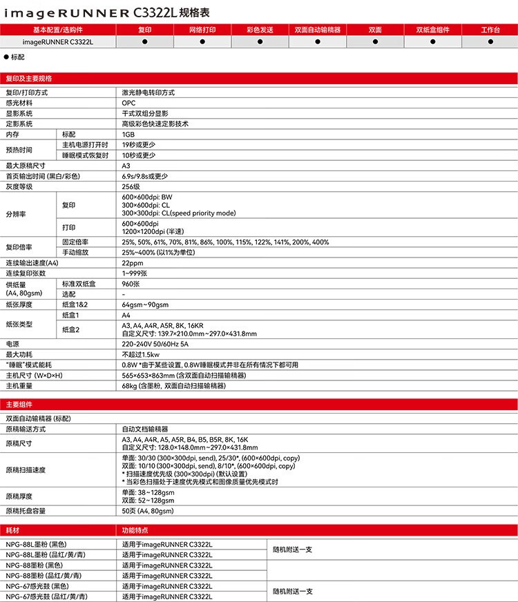 佳能（Canon）iRC3322L A3大型打印机商用办公a4彩色复合机双面复印扫描自动输稿器/WiFi/工作台(3222L升级版)