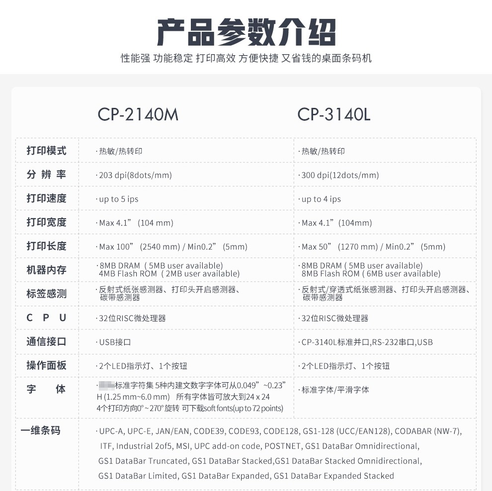 立象2140EX条码二维码标签打印机 不干胶合格证热转印超市价签洗水唛服装吊牌 CP-2140EX(U) Pro【203dpi】