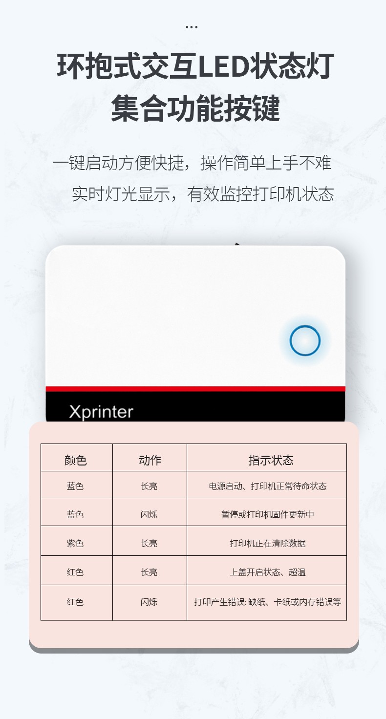 芯烨（XINYE）XP-D362B 快递电子面单打印机电脑版 热敏标签贴纸不干胶条码打单机 仓储物流单二维码一联单
