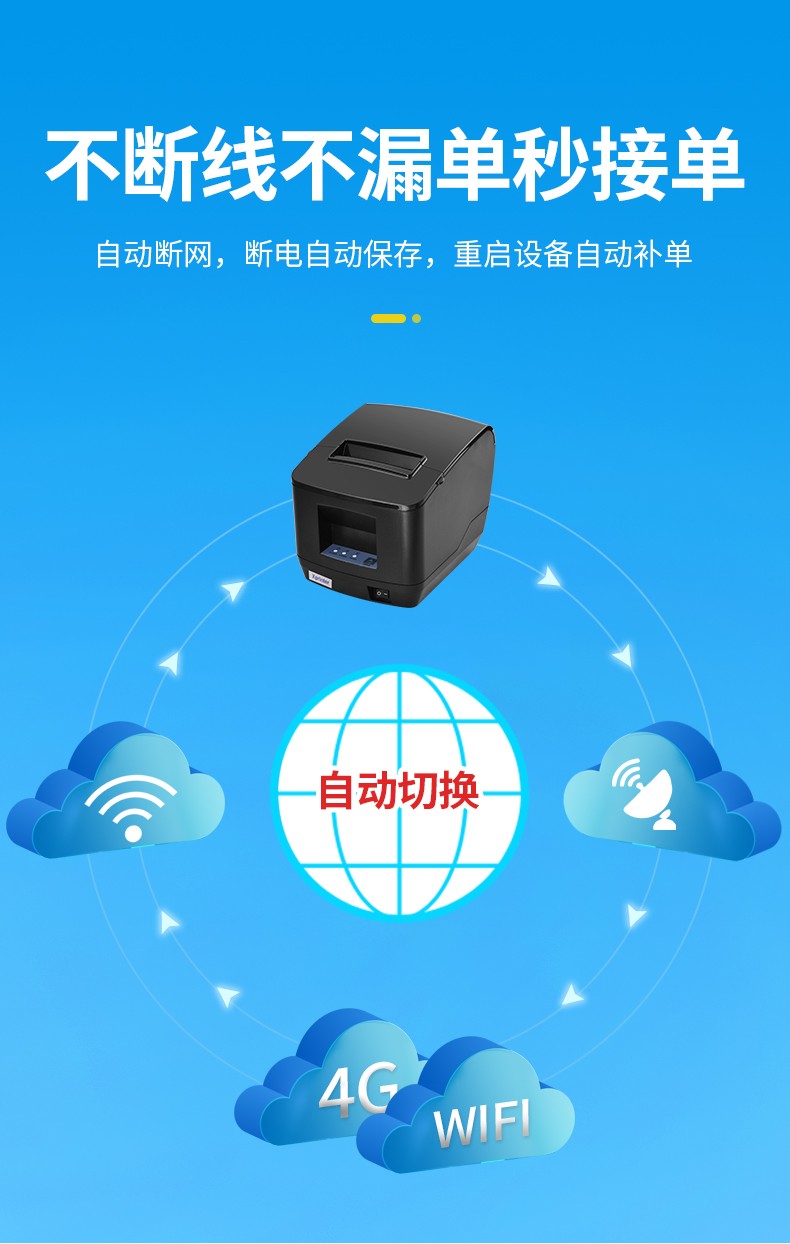 芯烨（XINYE）【支持京东外卖】XP-N260L全自动接单外卖打印机真人语音 80mm热敏小票机网口4G版 美团饿了么后厨