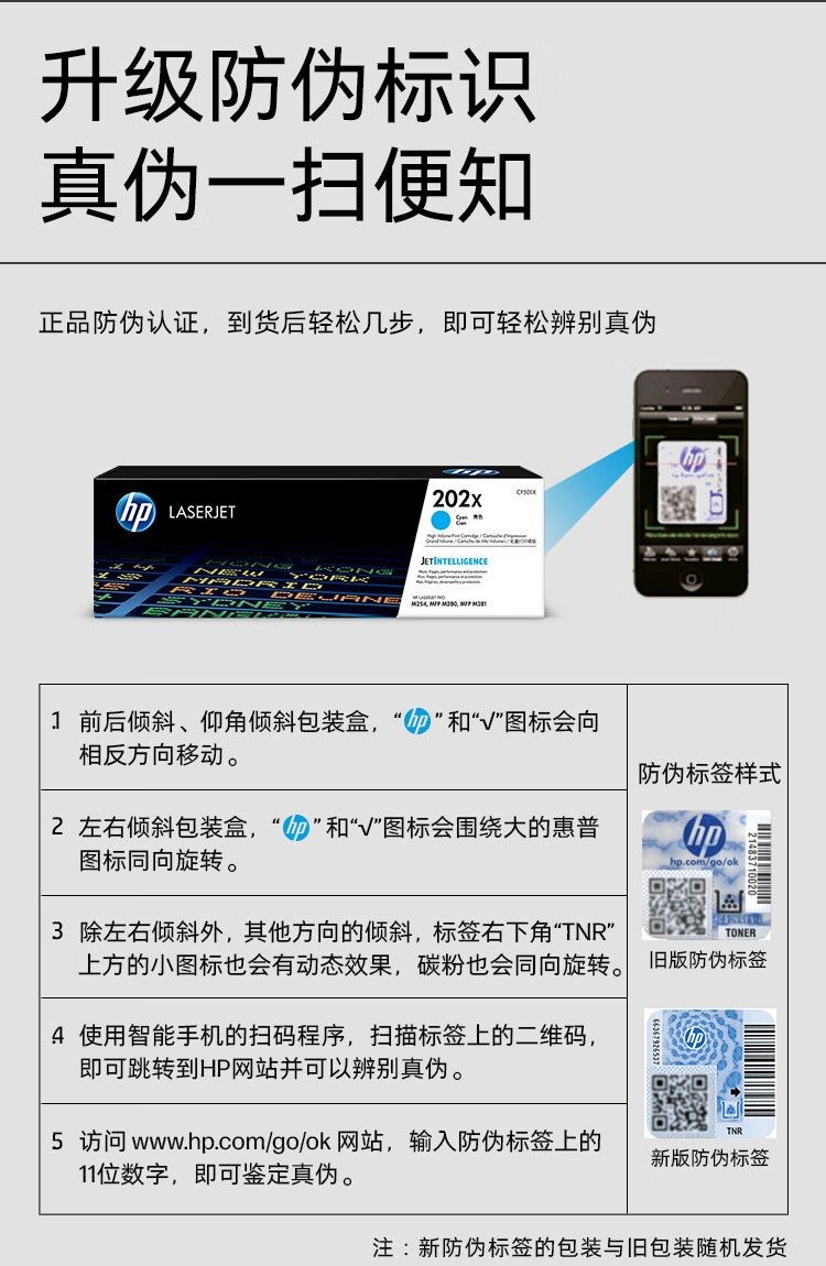 惠普（HP）（CF501X）202X系列原装硒鼓青色单支装（适用hp m281fdw/254dw/254NW/280NW/281FDN）打印页数2500