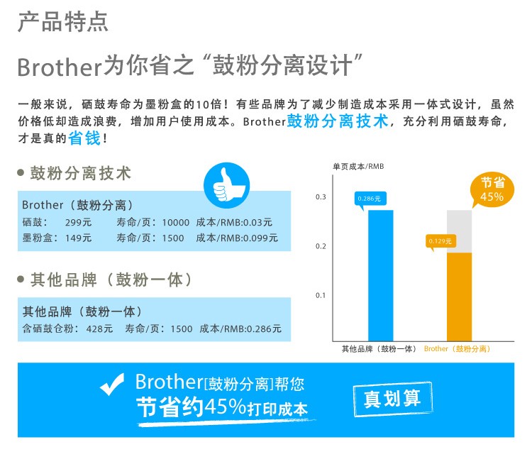 兄弟（brother）TN-2325 黑色墨粉 2600页 （适用兄弟7380/7480/7880、7080/7080D/7180、2260/2260D/2560）
