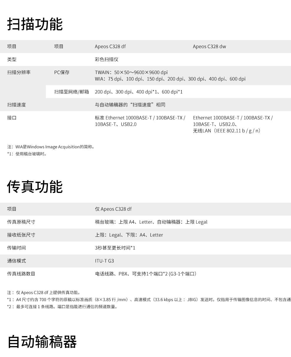 富士胶片Apeos C328dw 彩色A4无线激光打印机多功能一体机 ApeoC328DW（打印+复印+扫描+wifi）