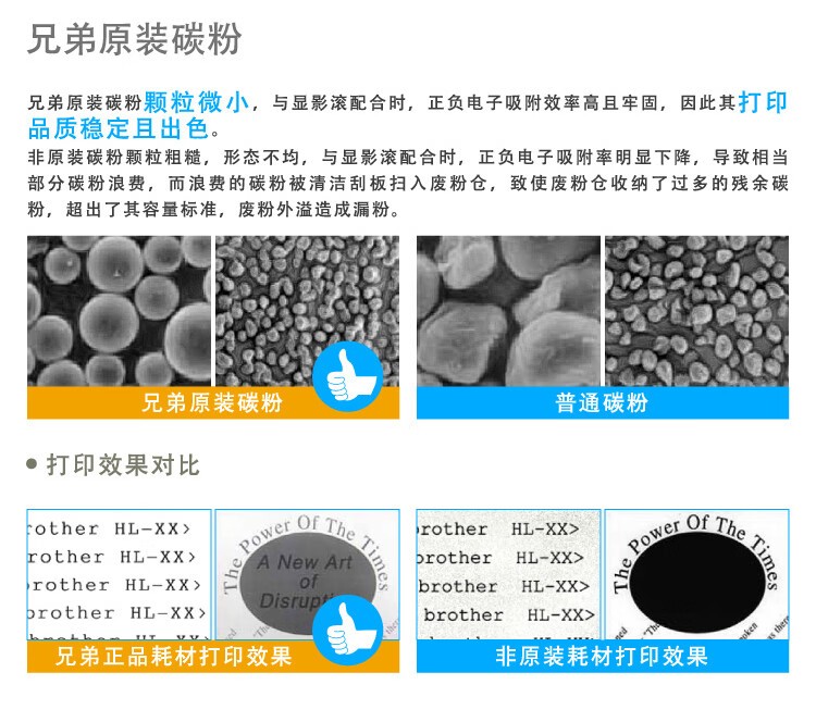 兄弟（brother）TN-2325 黑色墨粉 2600页 （适用兄弟7380/7480/7880、7080/7080D/7180、2260/2260D/2560）