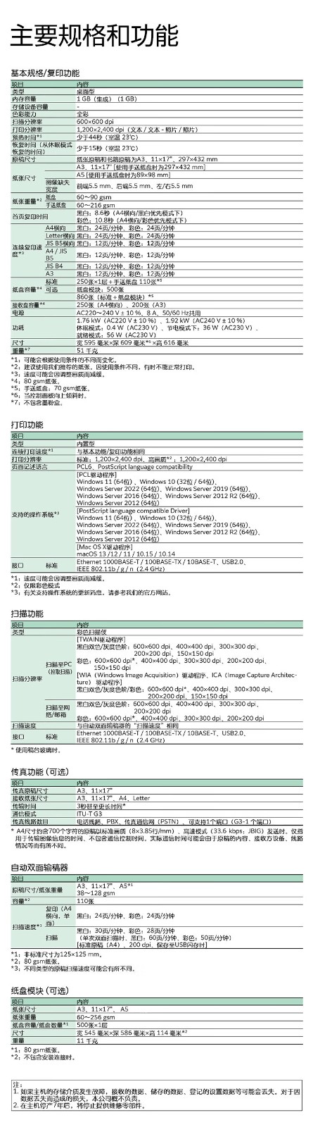 FUJIFILM富士胶片 Apeos C2450 S彩色A3复印打印机办公多功能一体机复合机(SC2022CPS升级款)标配